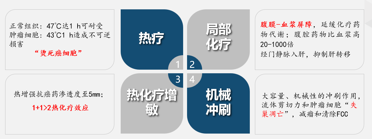 1660014973107831.png 微信图片_20220809110844.png